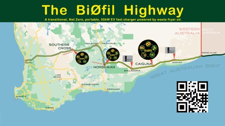 biofil
