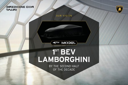 Lambo Direzione Cor Tauri