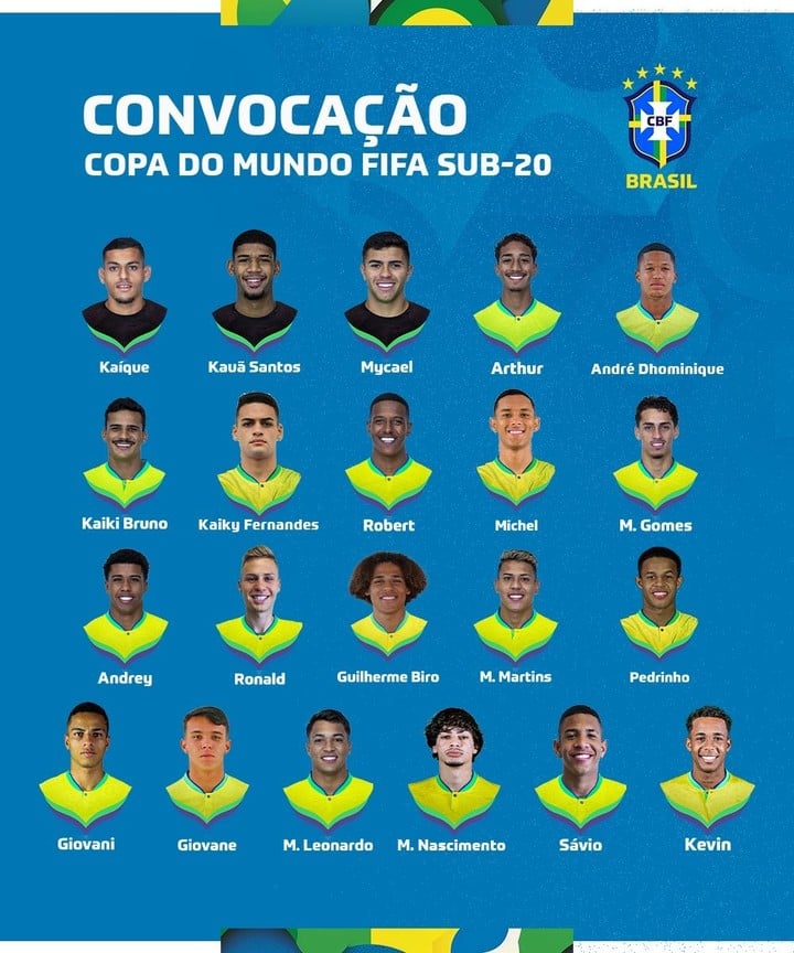 Los convocados de Brasil para el Mundial.