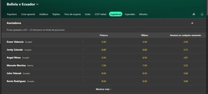 Así pagan las apuestas en Bolivia - Ecuador.