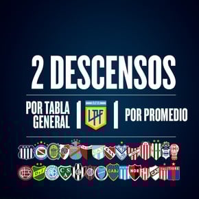 La lucha por no bajar: agónico empate de Gimnasia y Vélez en descenso