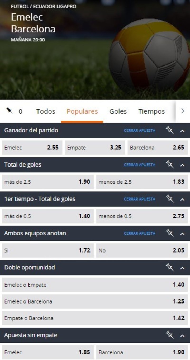 Las cuotas para el Clásico del Astillero (Foto: Betsson).