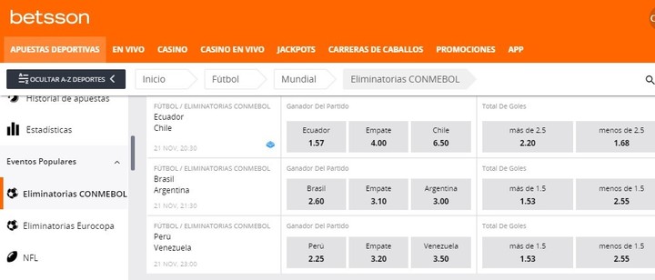 Así pagan las apuestas de Ecuador contra Chile.