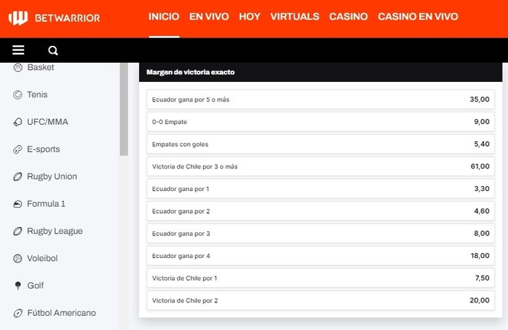 Así pagan las apuestas de Ecuador contra Chile.