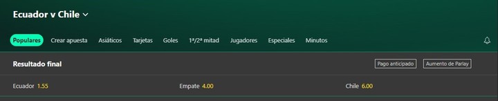 Así pagan las apuestas de Ecuador contra Chile.