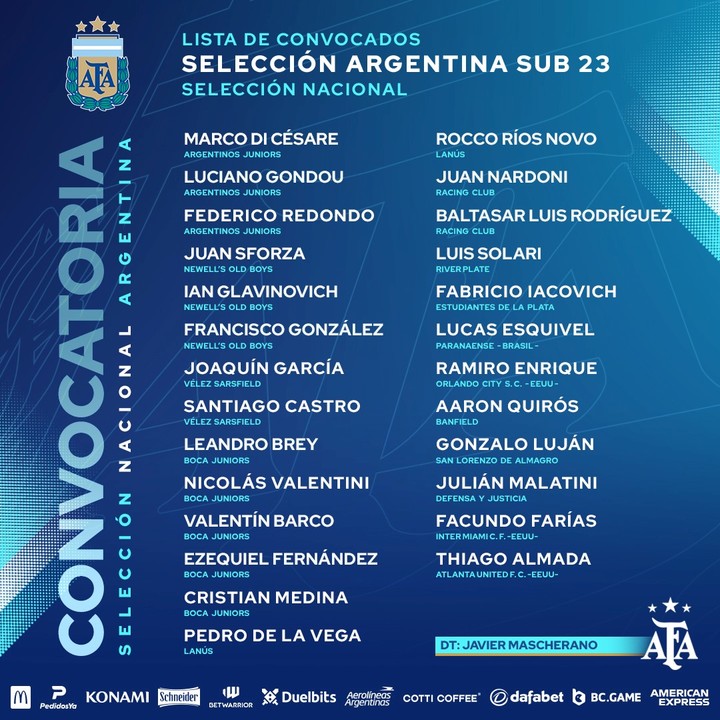 Brey, Valentini, Barco, Equi Fernández y Medina fueron nuevamenten convocados por Mascherano para la Sub 23.