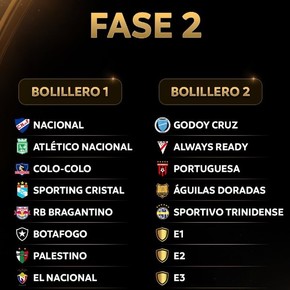 Sorteo de la Libertadores 2024: bolilleros y Godoy Cruz conoce posibles rivales en Fase 2