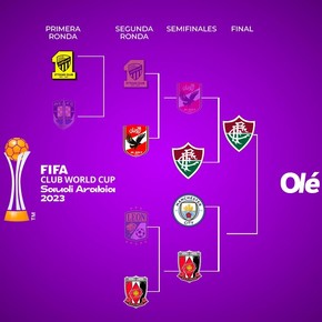 ¿Cómo sigue el Mundial de Clubes?