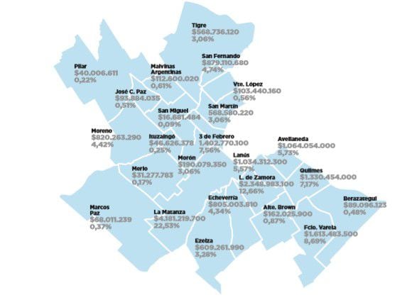 Los municipios que recibieron más y menos fondos.