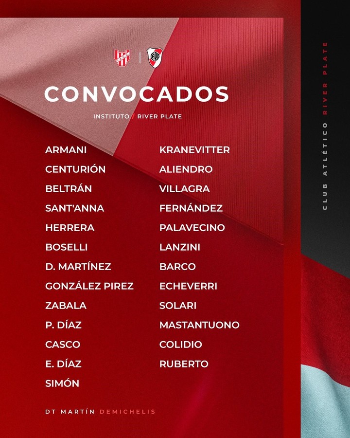 La lista de concentrados de River para visitar a Instituto (Prensa River).