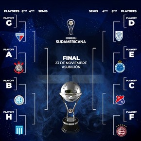 Así quedó el cuadro de los octavos de final de la Copa Sudamericana 