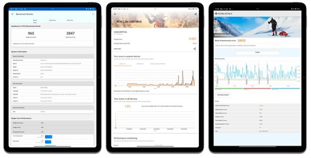 Redmi Pad Pro