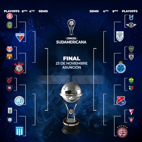 Copa Sudamericana: la llave de los playoffs