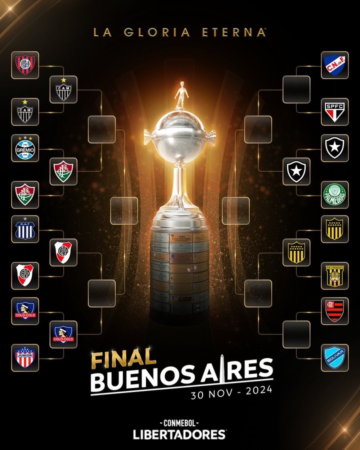 Cuadro de octavos de final de Copa Libertadores 2024.