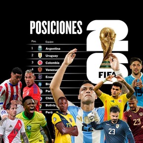 La tabla de las Eliminatorias Sudamericanas en la fecha 7: la Argentina bien arriba