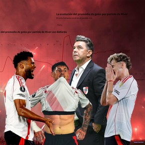 Infografía: el déficit que Olé adelantó y que condenó a River en la Libertadores