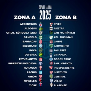 El fixture completo del Apertura 2025