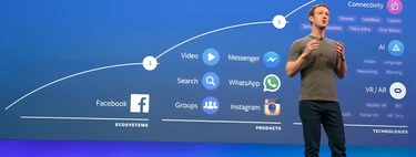 Mark Zuckerberg predijo el futuro de Facebook en 2016 y acertó de lleno: ya sabía qué tecnologías serían el centro de todo