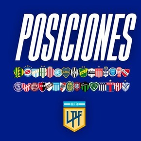 Las tablas del Apertura: Estudiantes y Rosario Central punteros, con Boca y River muy cerca