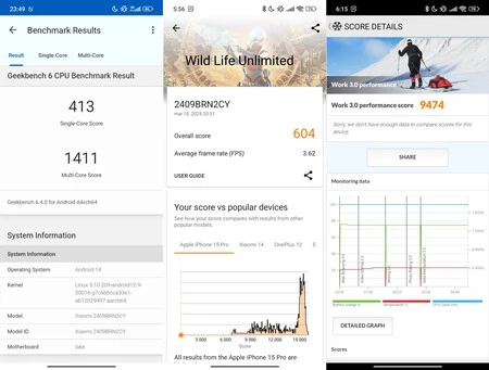 Redmi 14c benchmarks