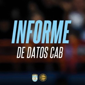 CAB: el básquet argentino registró más de 4407 jugadoras menores de 13 años en 2025