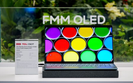 Tcl Oled