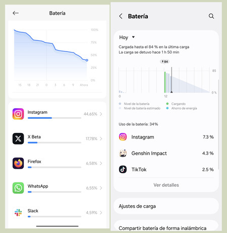 Android Bateria Moviles