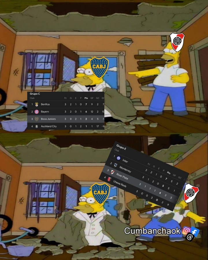 Los memes de la eliminación de River ante el Inter en el Mundial de Clubes.