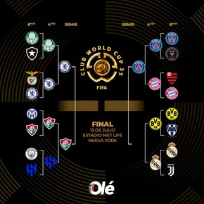 Así quedó el cuadro de las semifinales del Mundial de Clubes 2025: Chelsea vs. Fluminense y PSG espera rival