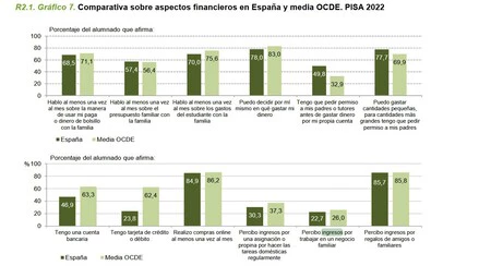 Captura De Pantalla 2025 08 13 090949