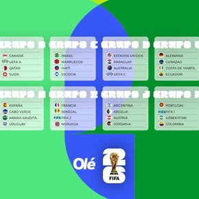 Los grupos del Mundial 2026: zona amable para Argentina y un cruce de 16vos de máximo riesgo