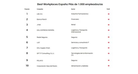 Captura De Pantalla 2025 12 02 131842