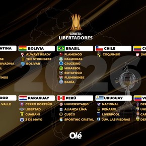 Libertadores 2026: los 40 clasificados y los 7 que faltan