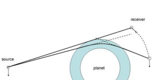Desde pequeños nos han contado que Júpiter es enorme, colosal, exageradamente grande. Resulta que no tanto